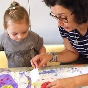 Art classes in Kensal Rise for 1-4 year olds. Toddler Art Classes, 15m - 3yrs+, Mini Picassos, Loopla